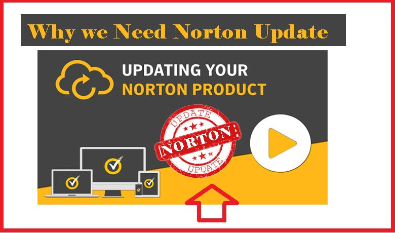 Updating your norton product